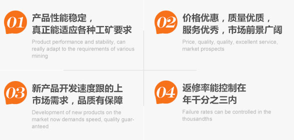 研發創新